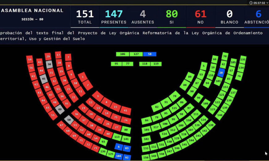 Reformas a la Ley de Ordenamiento Territorial